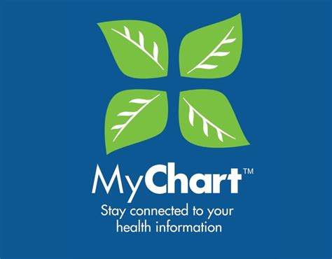 My Charts .